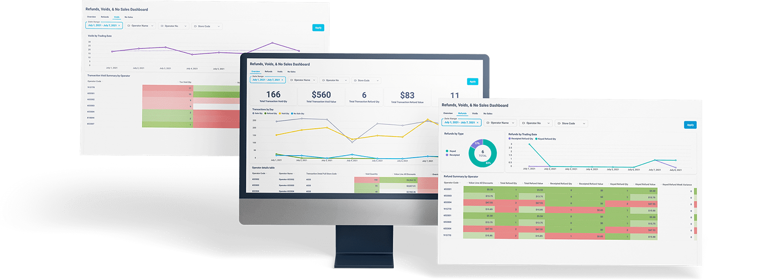 Flooid-Insights-Dashboards